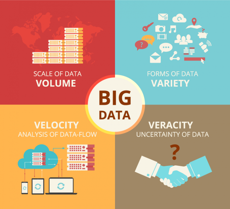 Big Data Aplicado A Negocios CloudMex Analytics big-data-aplicado-a-negocios-cloudmex-analytics
